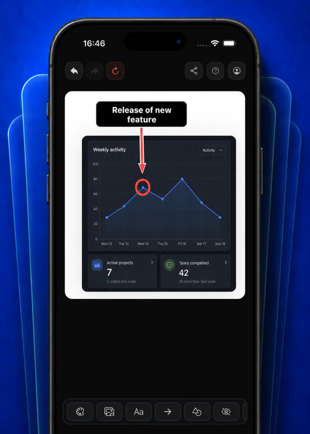 ScreenEdit annotation tools highlighting a point on a chart